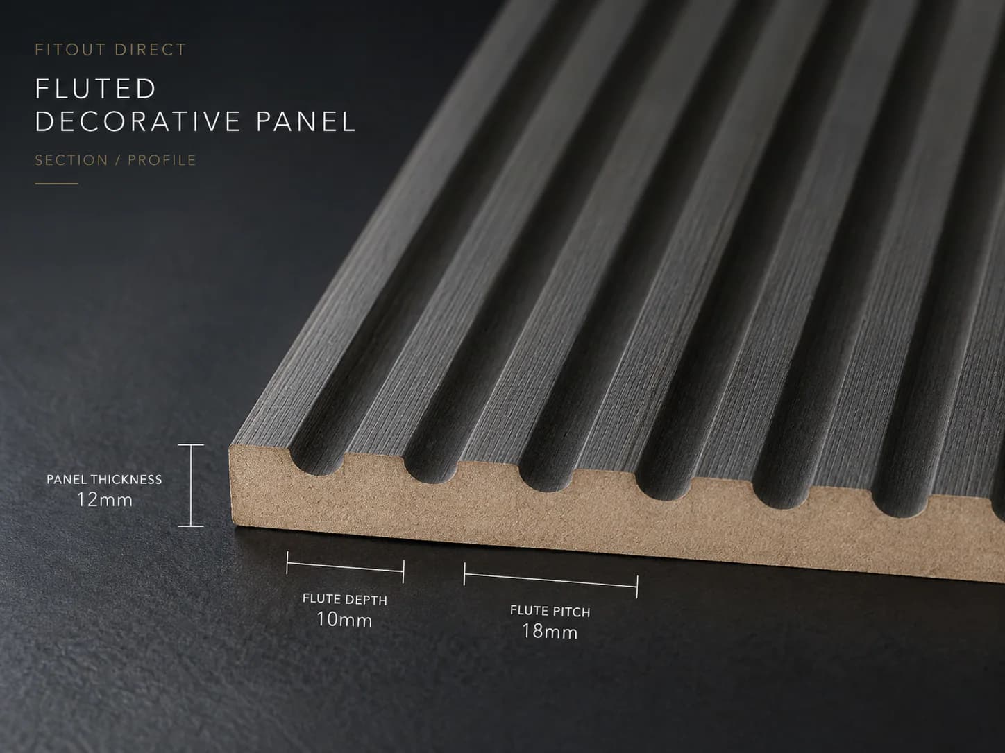 Fluted Decorative Panel edge and profile detail