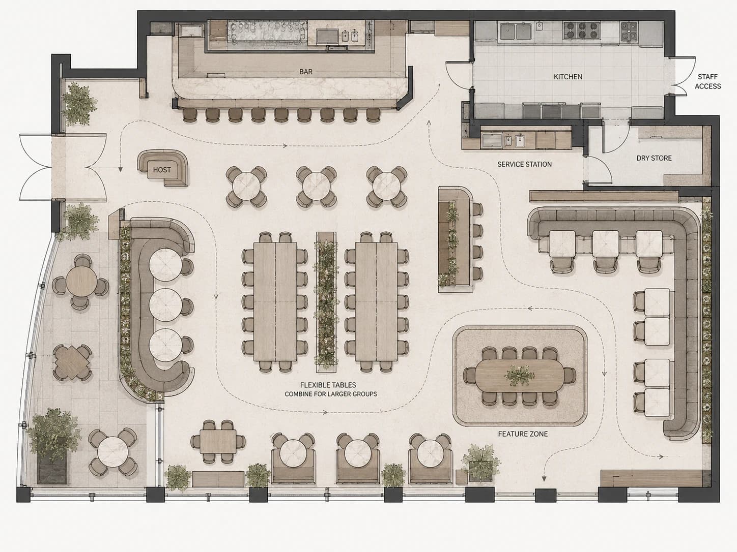 Hospitality planning study